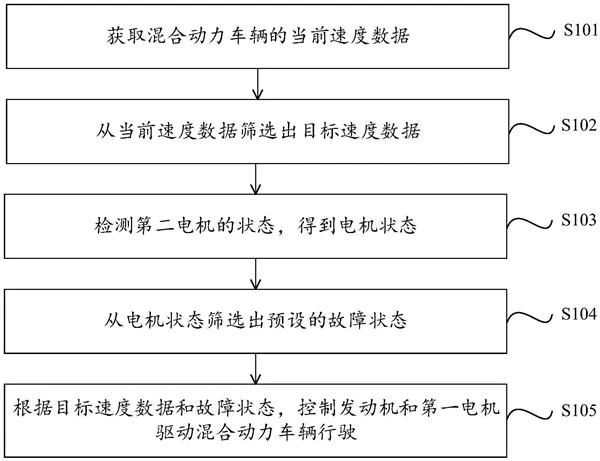 #晨报#四部门：大力推进市场秩序综合治理，重点整治侵犯知识产权和商业秘密等违法行为；澳大利亚澄清官方版权侵权豁免的范围