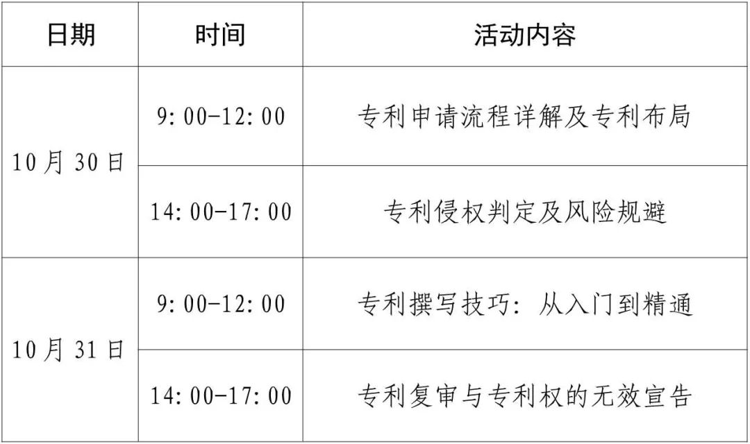 报名倒计时！2024年专利代理师专业技能提升研学培训活动（四）邀您参加