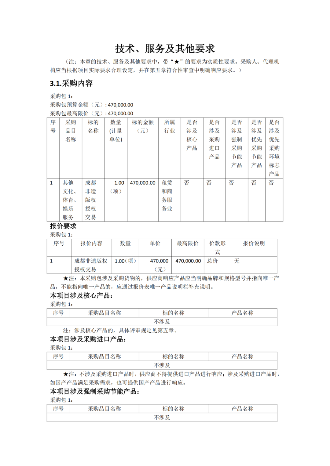 成都非遗版权授权交易项目采购，预算47万｜附公告