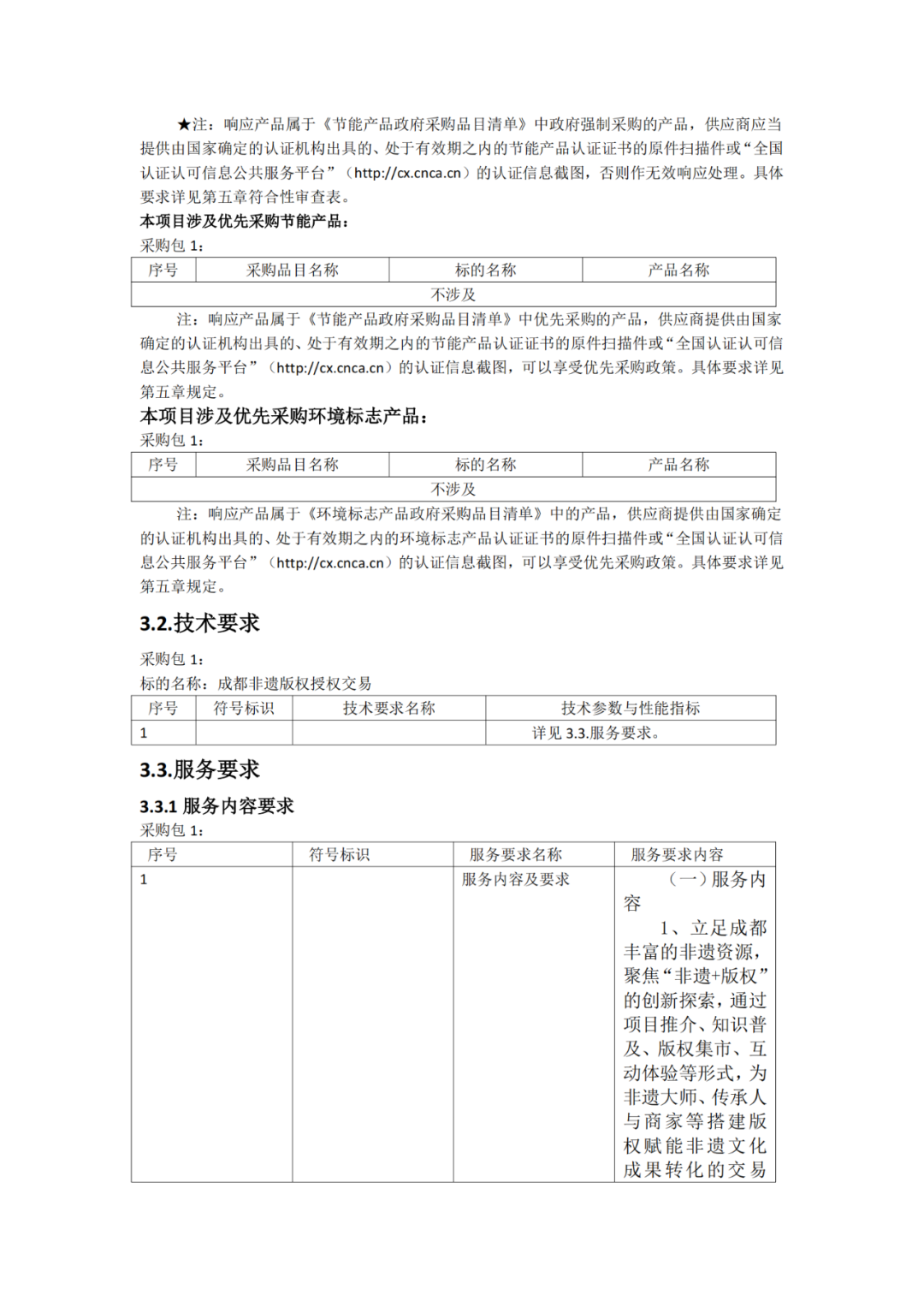 成都非遗版权授权交易项目采购，预算47万｜附公告