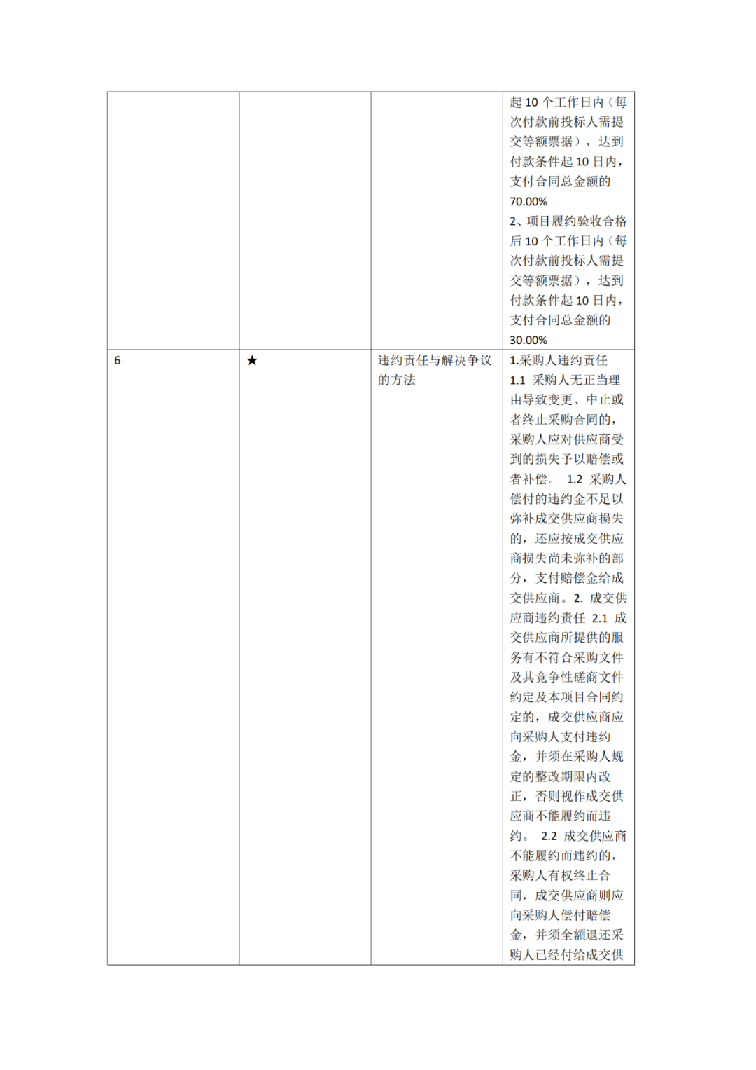 成都非遗版权授权交易项目采购，预算47万｜附公告