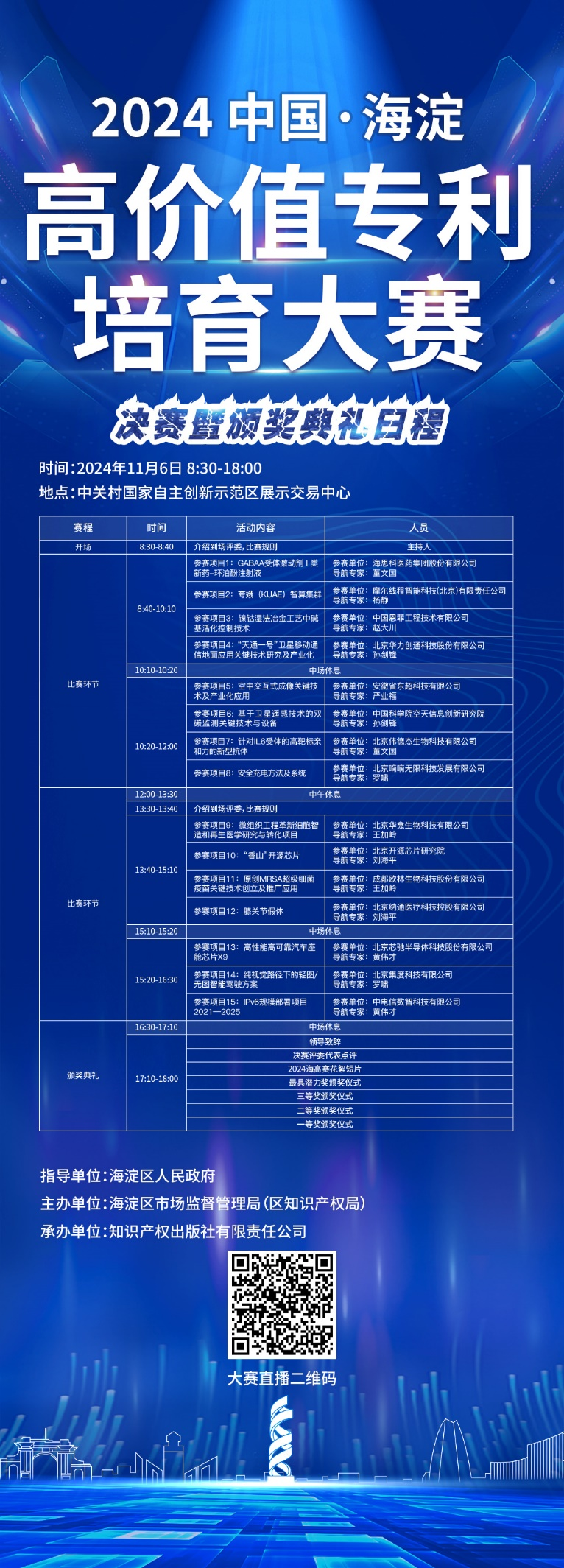 2024中国·海淀高价值专利培育大赛决赛即将启幕