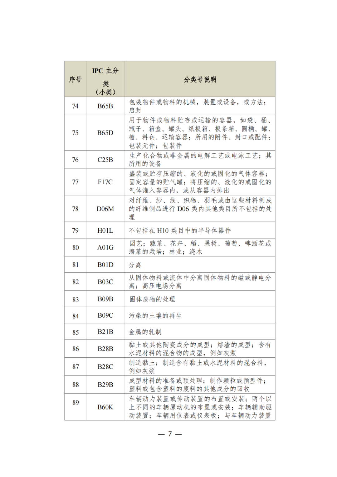 三年内无非正常，无专利不诚信行为的可申请专利预审服务备案｜附通知