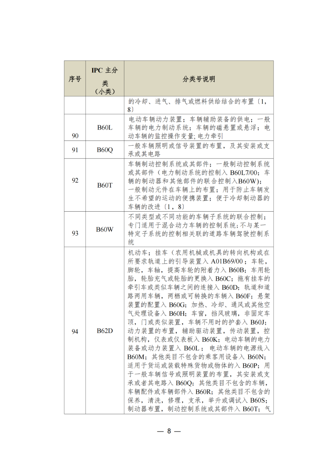 三年内无非正常，无专利不诚信行为的可申请专利预审服务备案｜附通知