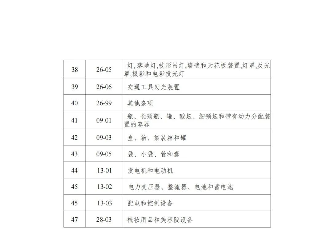 三年内无非正常，无专利不诚信行为的可申请专利预审服务备案｜附通知