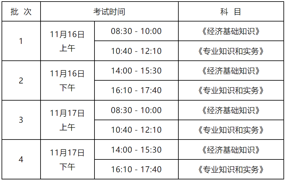 #晨报#今日起，打印准考证！2024年度初中级知识产权师职称考试准考证打印时间汇总；特朗普公司在中国已注册多枚商标