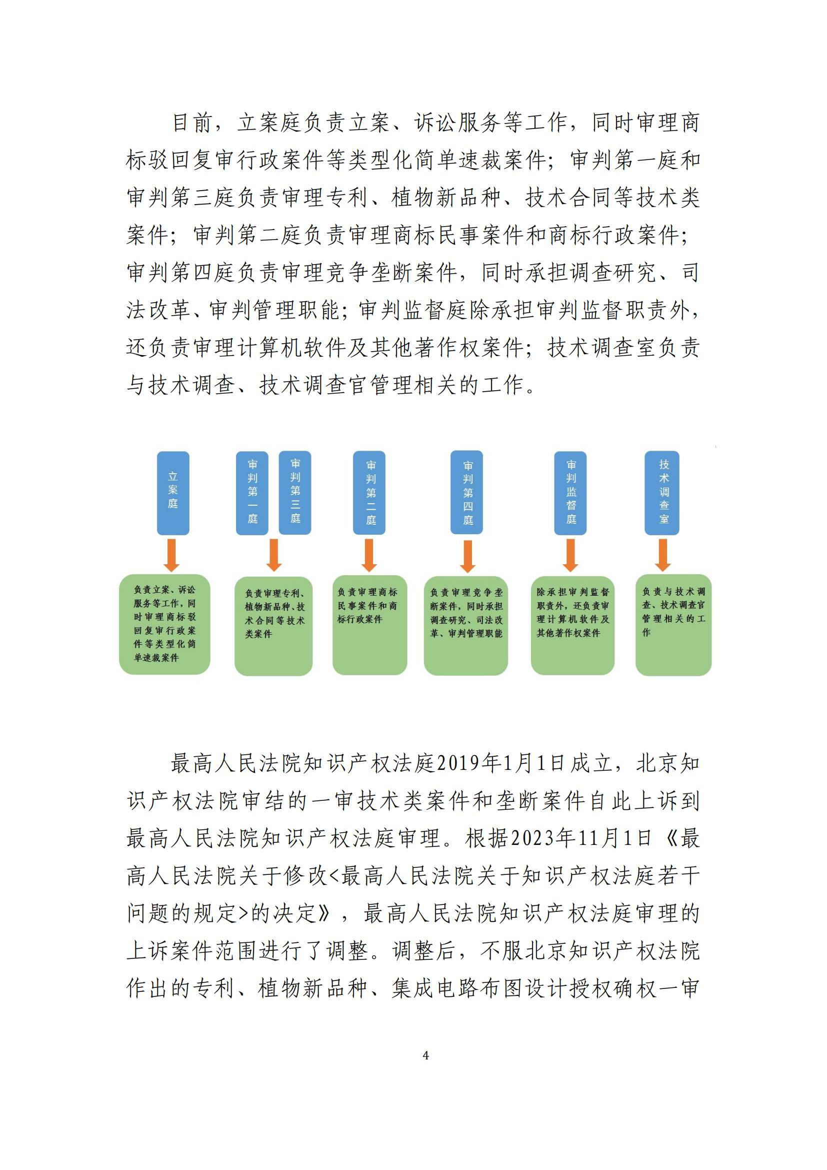 全文公布！《北京知识产权法院十年审判工作白皮书（2014-2024）》