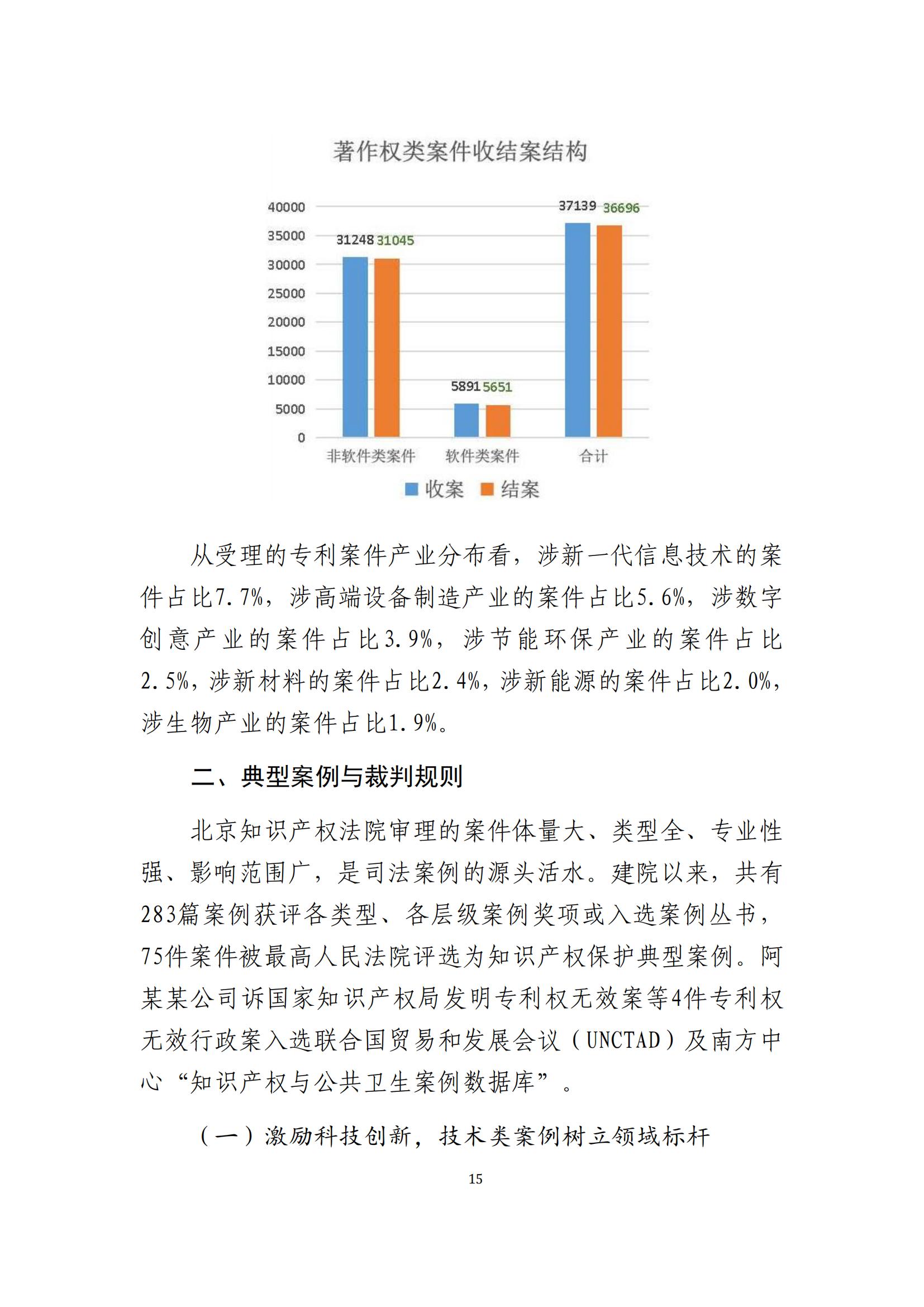 全文公布！《北京知识产权法院十年审判工作白皮书（2014-2024）》