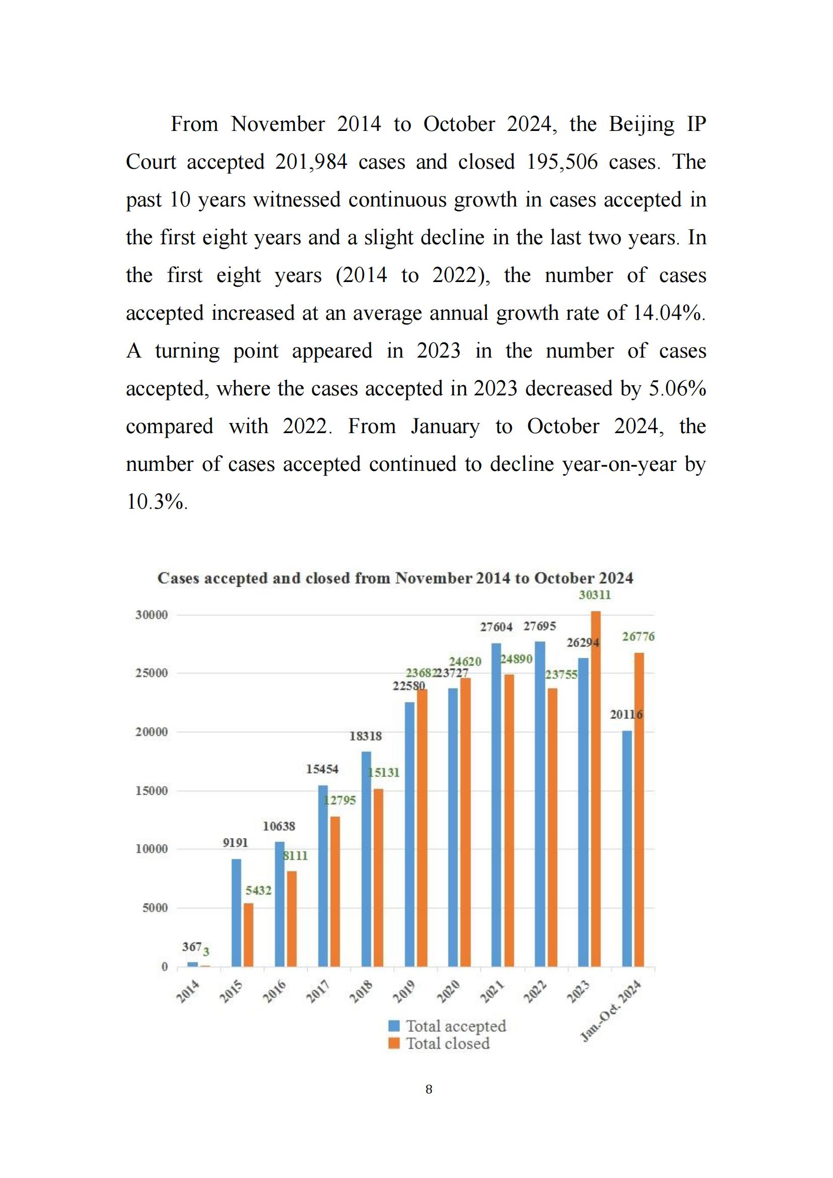 全文公布！《北京知识产权法院十年审判工作白皮书（2014-2024）》