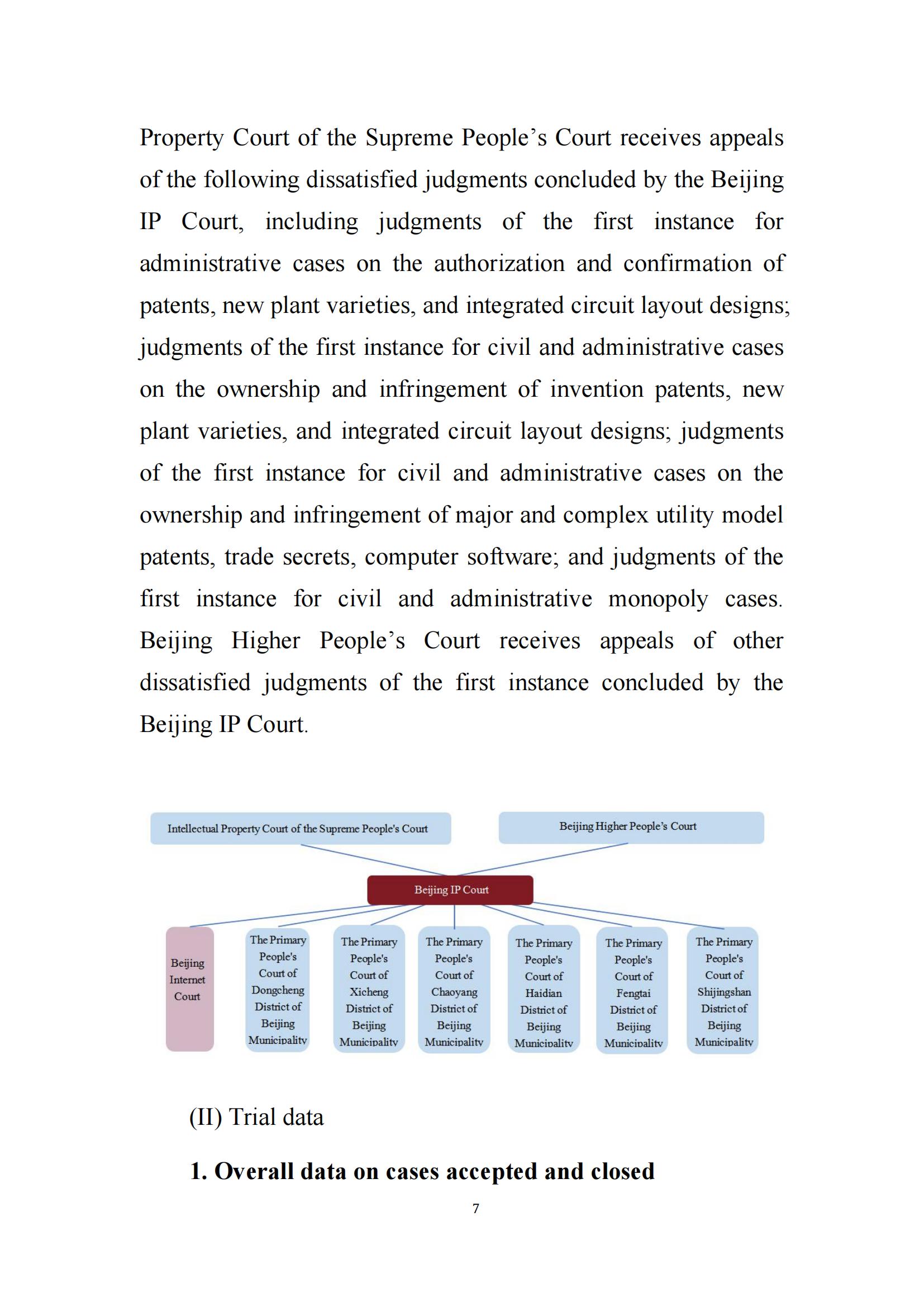 全文公布！《北京知识产权法院十年审判工作白皮书（2014-2024）》