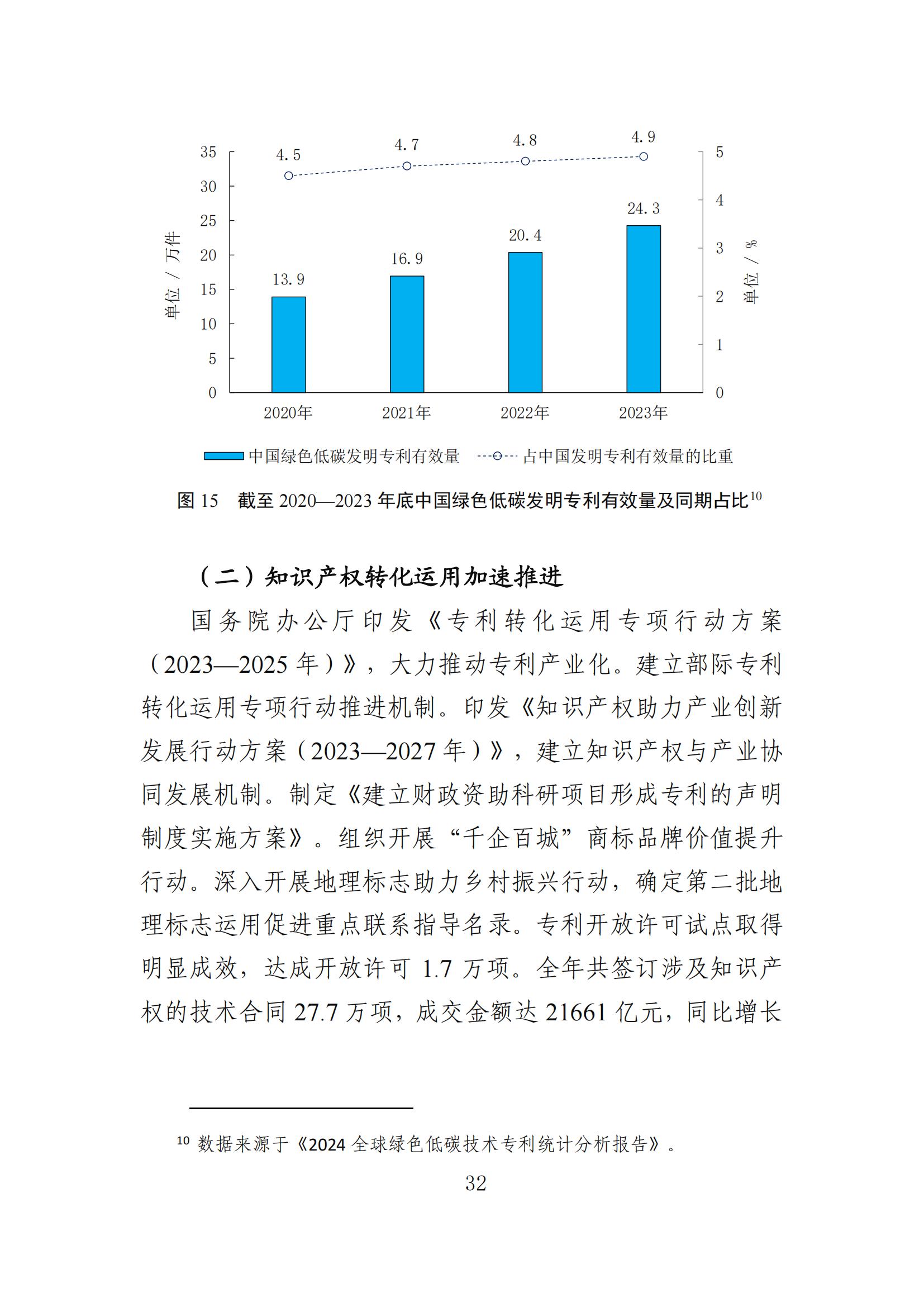 发明专利平均审查周期缩短至16个月，审查结案准确率达到94.2%｜附《知识产权强国建设发展报告（2024年）》