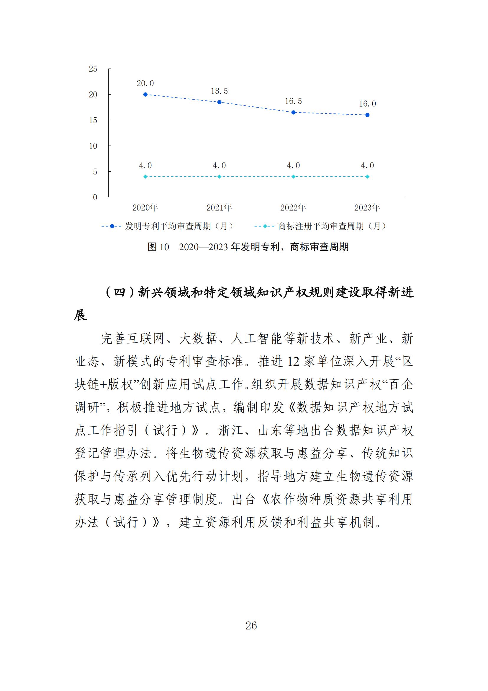 发明专利平均审查周期缩短至16个月，审查结案准确率达到94.2%｜附《知识产权强国建设发展报告（2024年）》