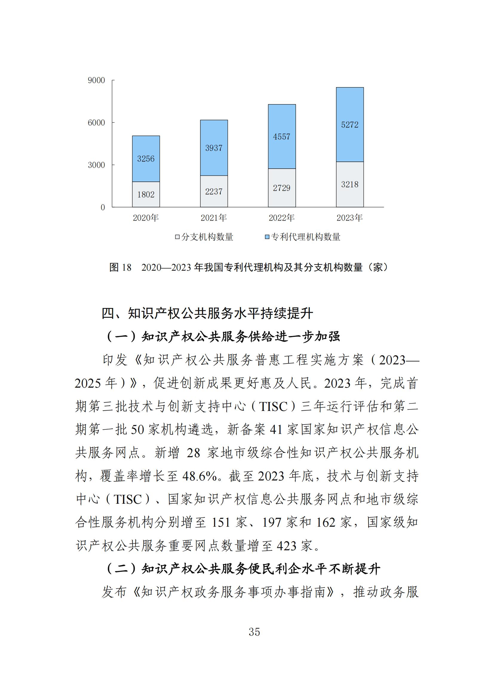 发明专利平均审查周期缩短至16个月，审查结案准确率达到94.2%｜附《知识产权强国建设发展报告（2024年）》