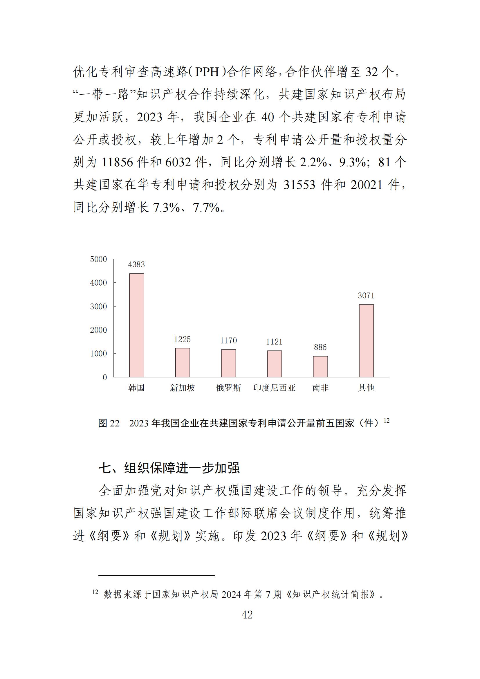 发明专利平均审查周期缩短至16个月，审查结案准确率达到94.2%｜附《知识产权强国建设发展报告（2024年）》