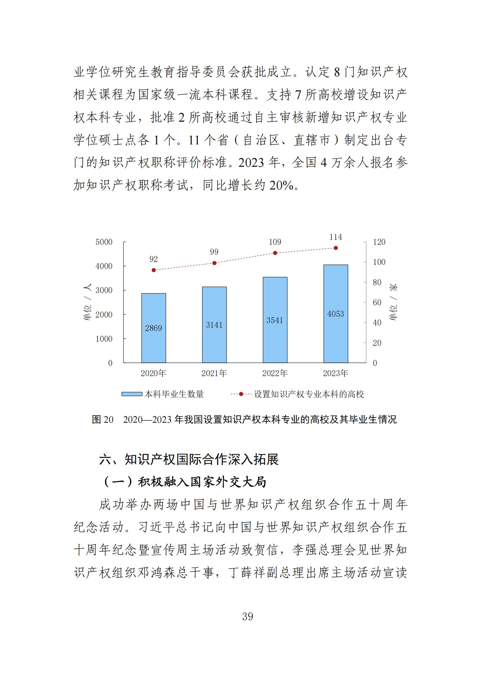 发明专利平均审查周期缩短至16个月，审查结案准确率达到94.2%｜附《知识产权强国建设发展报告（2024年）》