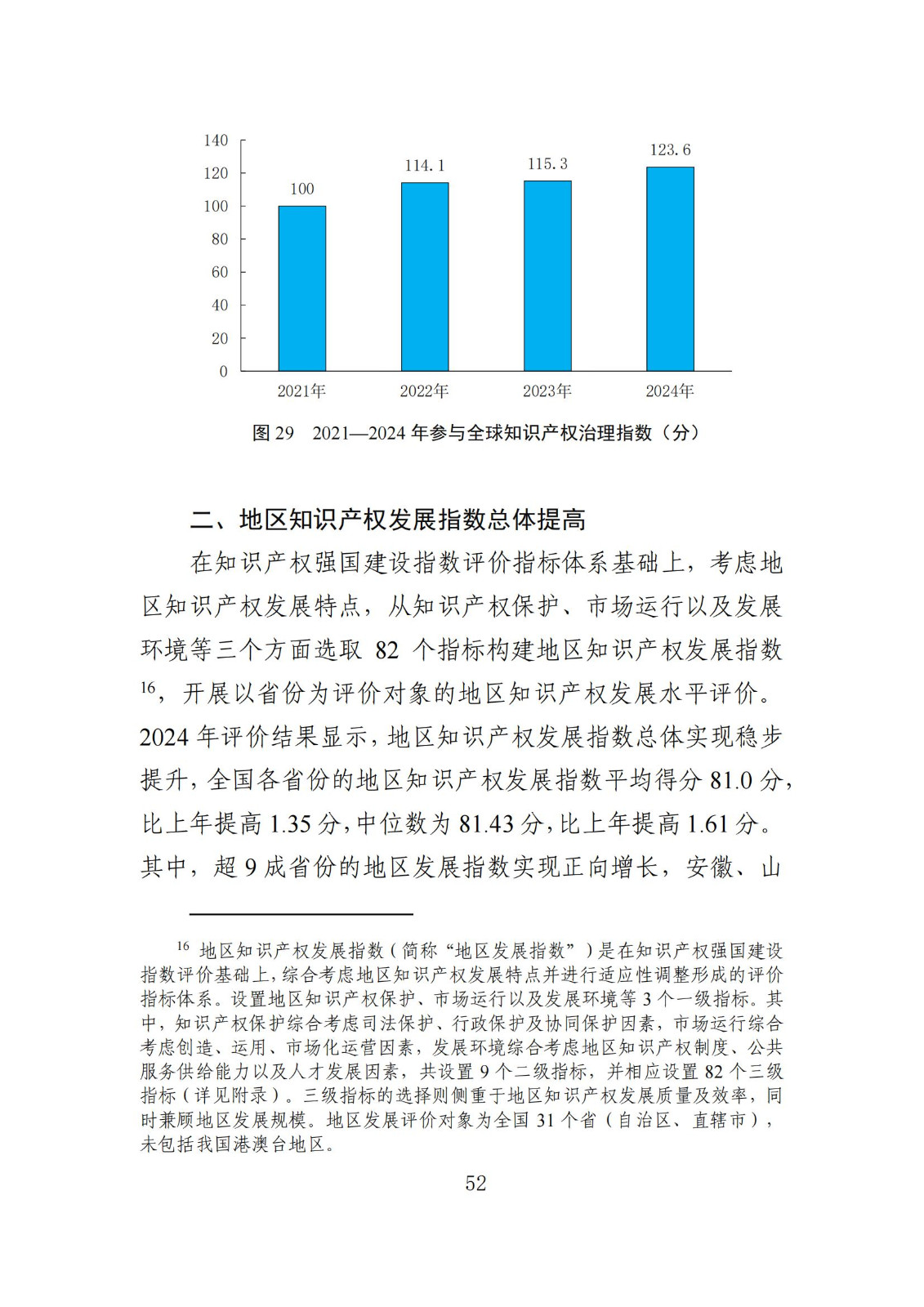 发明专利平均审查周期缩短至16个月，审查结案准确率达到94.2%｜附《知识产权强国建设发展报告（2024年）》