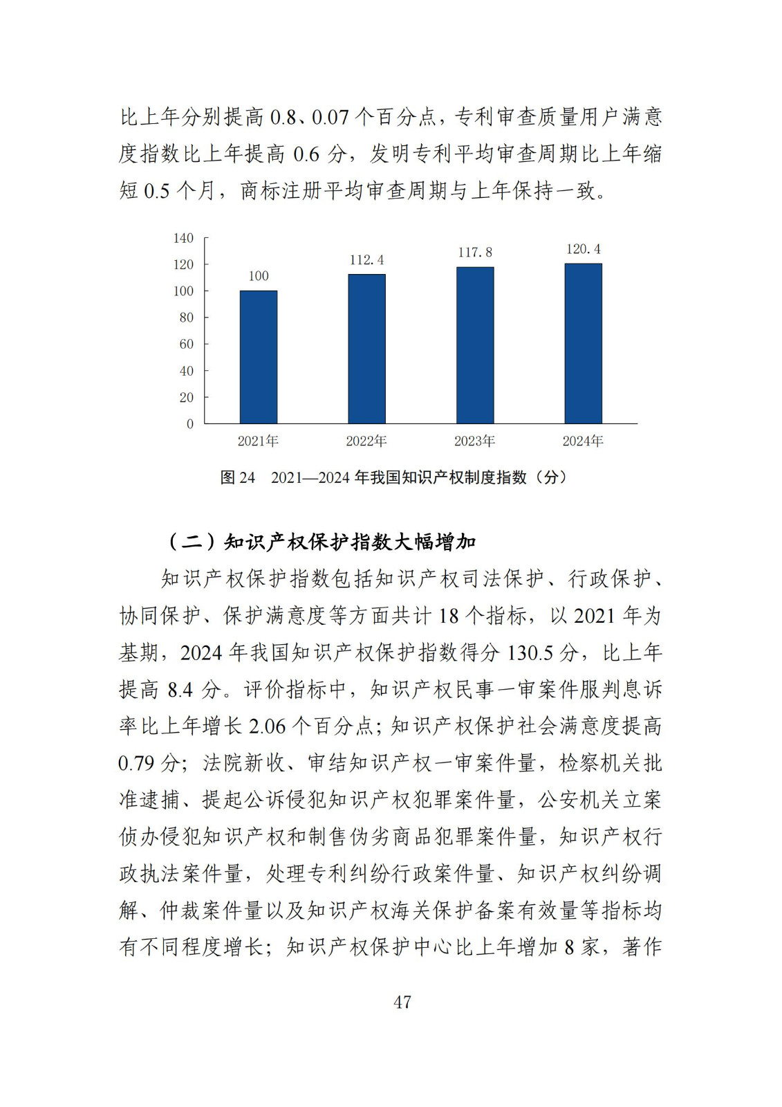 发明专利平均审查周期缩短至16个月，审查结案准确率达到94.2%｜附《知识产权强国建设发展报告（2024年）》