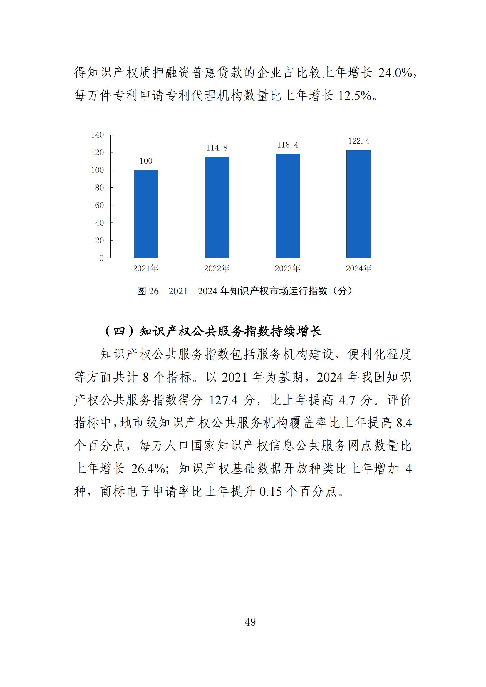 发明专利平均审查周期缩短至16个月，审查结案准确率达到94.2%｜附《知识产权强国建设发展报告（2024年）》