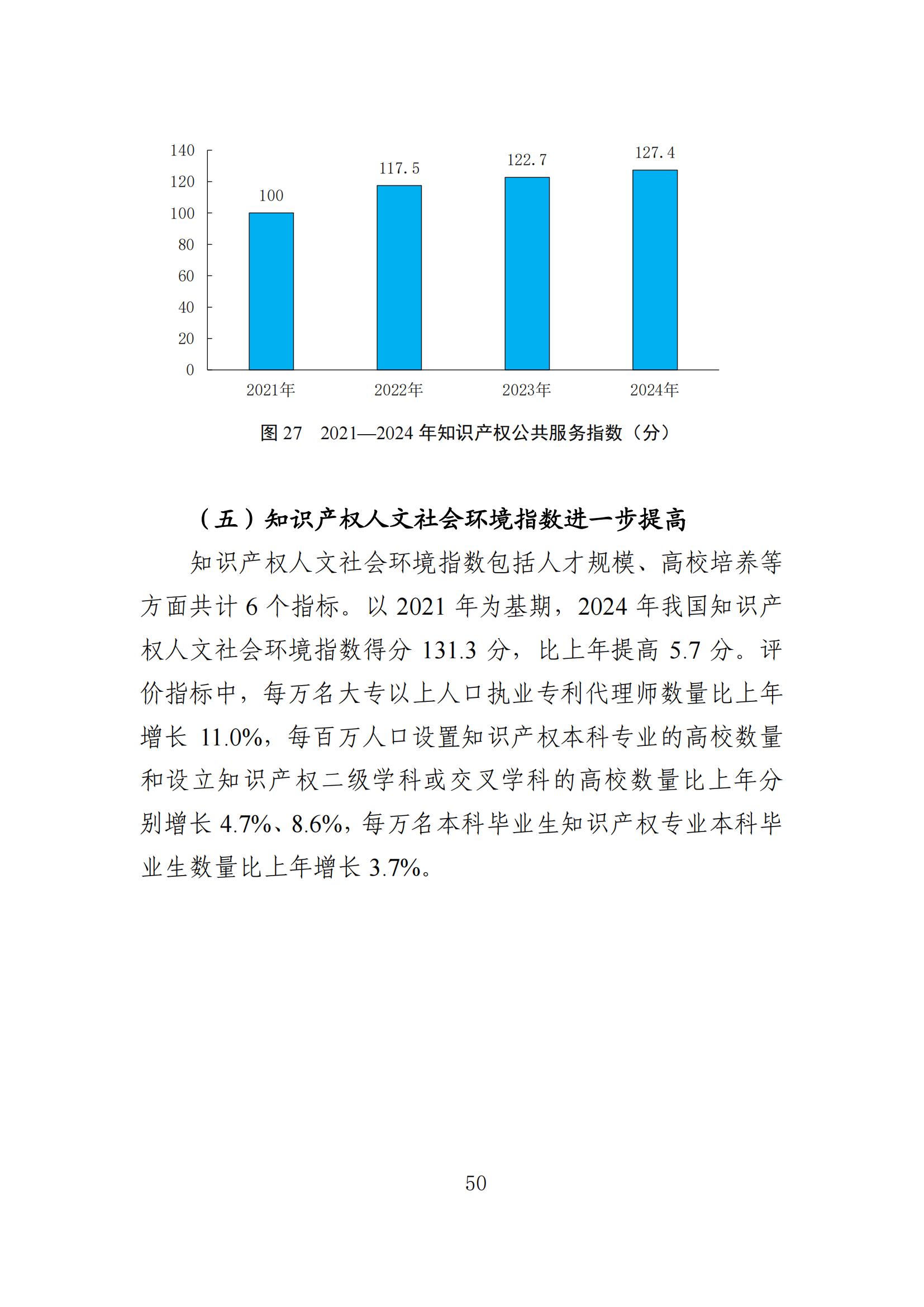 发明专利平均审查周期缩短至16个月，审查结案准确率达到94.2%｜附《知识产权强国建设发展报告（2024年）》