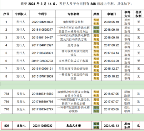 #晨报#脸书母公司因违反欧盟反垄断法被罚近8亿欧元；12月8起！《上海市数据产品知识产权登记存证暂行办法》施行