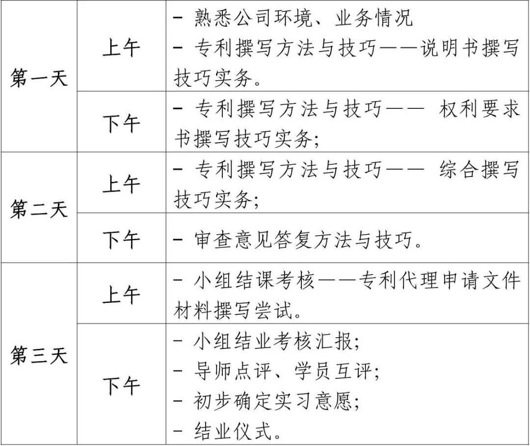 专利代理实践活动将于11月至12月期间举办！