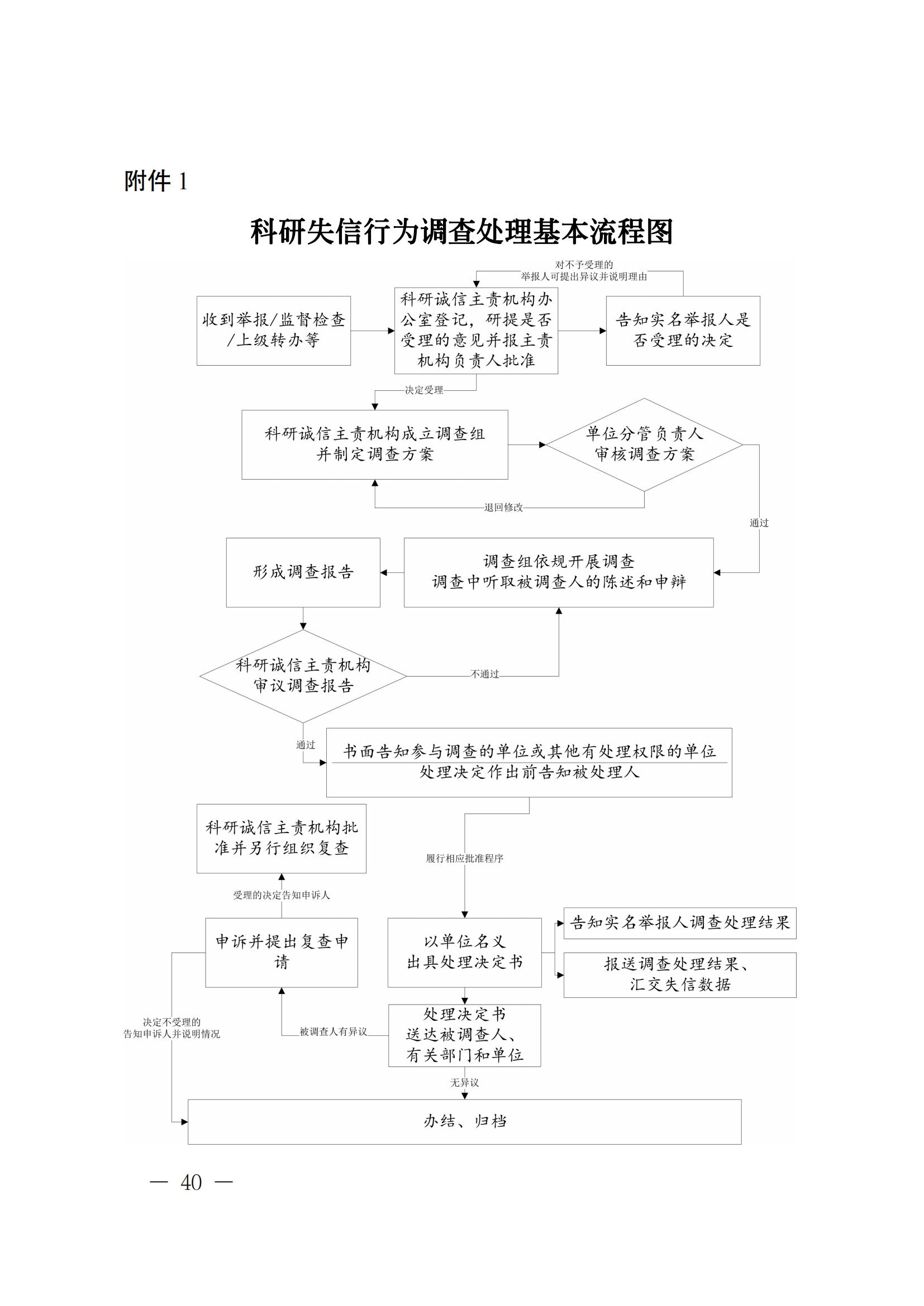 科技部监督司：对短期内发表多篇论文、取得多项专利等成果的，明显不符合科研产出规律的，由科研管理机构组织开展实证核验