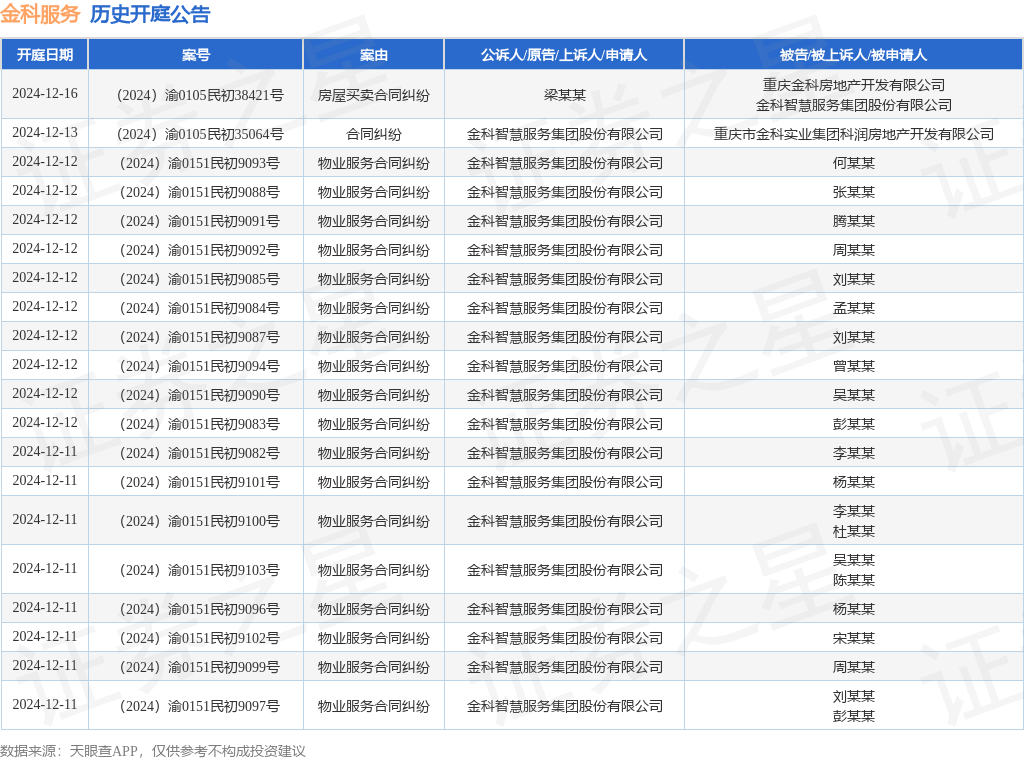 #晨报#自2025年1月1日起！《湖北省知识产权促进和保护条例》实施；工信部：严防N型电池效率虚标，加强光伏行业知识产权保护