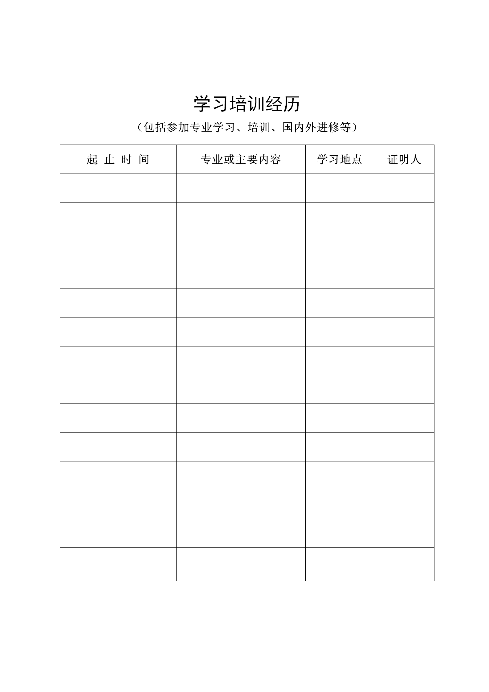 国家知识产权局人事司关于开展2024年度经济系列知识产权专业高级职称评审工作的通知（全文）