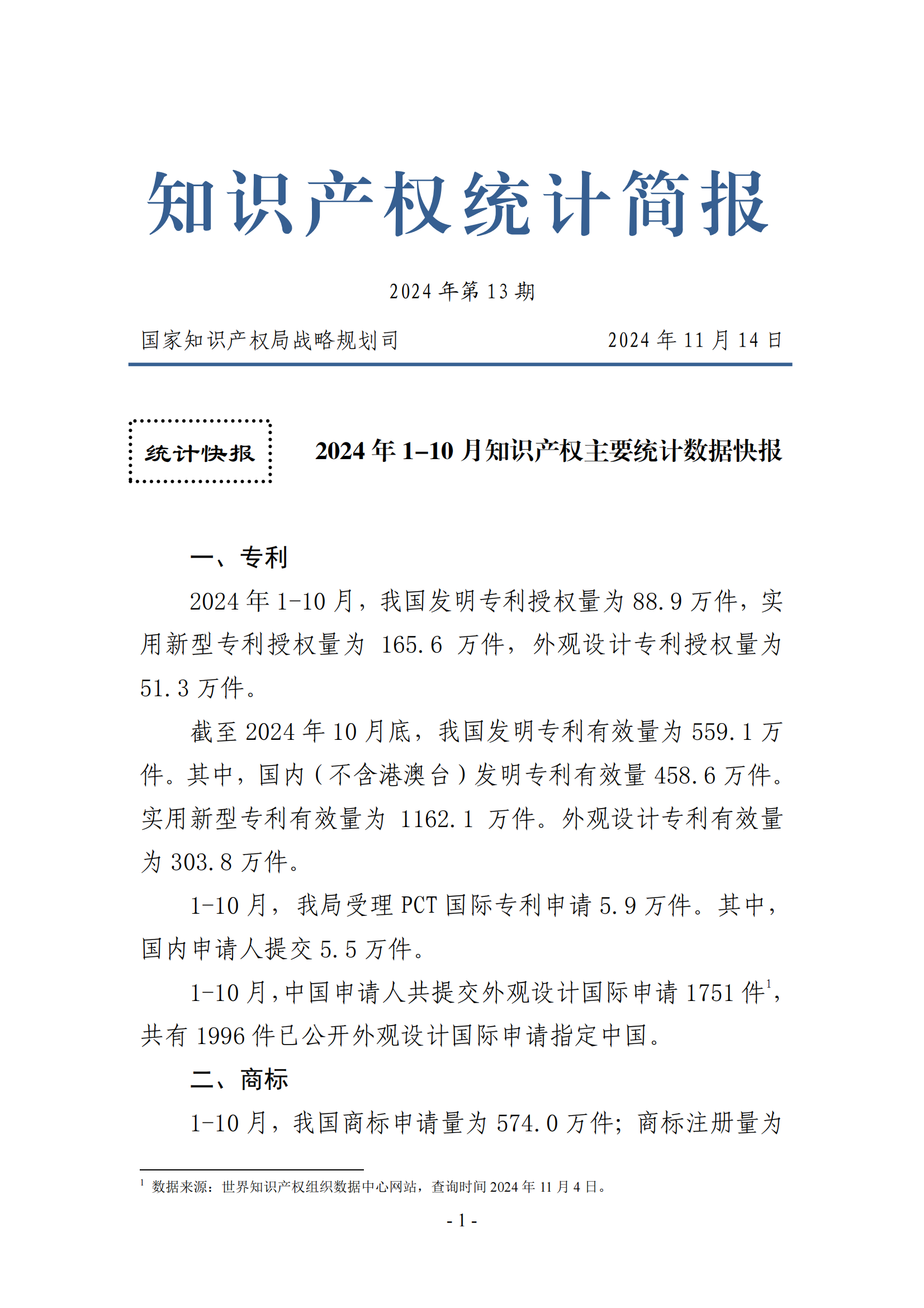 2024年1-10月专利、商标、地理标志等知识产权主要统计数据 | 附数据详情