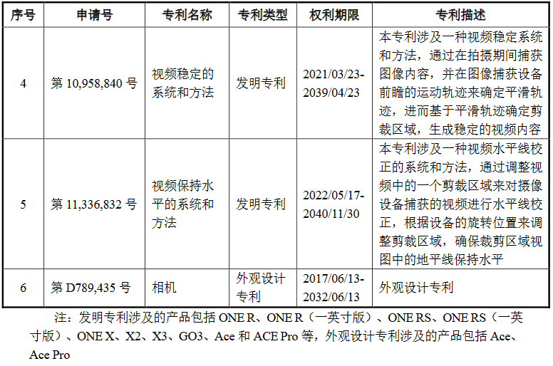 #晨报#《专利商标代理服务政府采购需求标准（征求意见稿）》全文发布；即日起，湘潭市知识产权保护中心专利预审不再设置提交量限制！