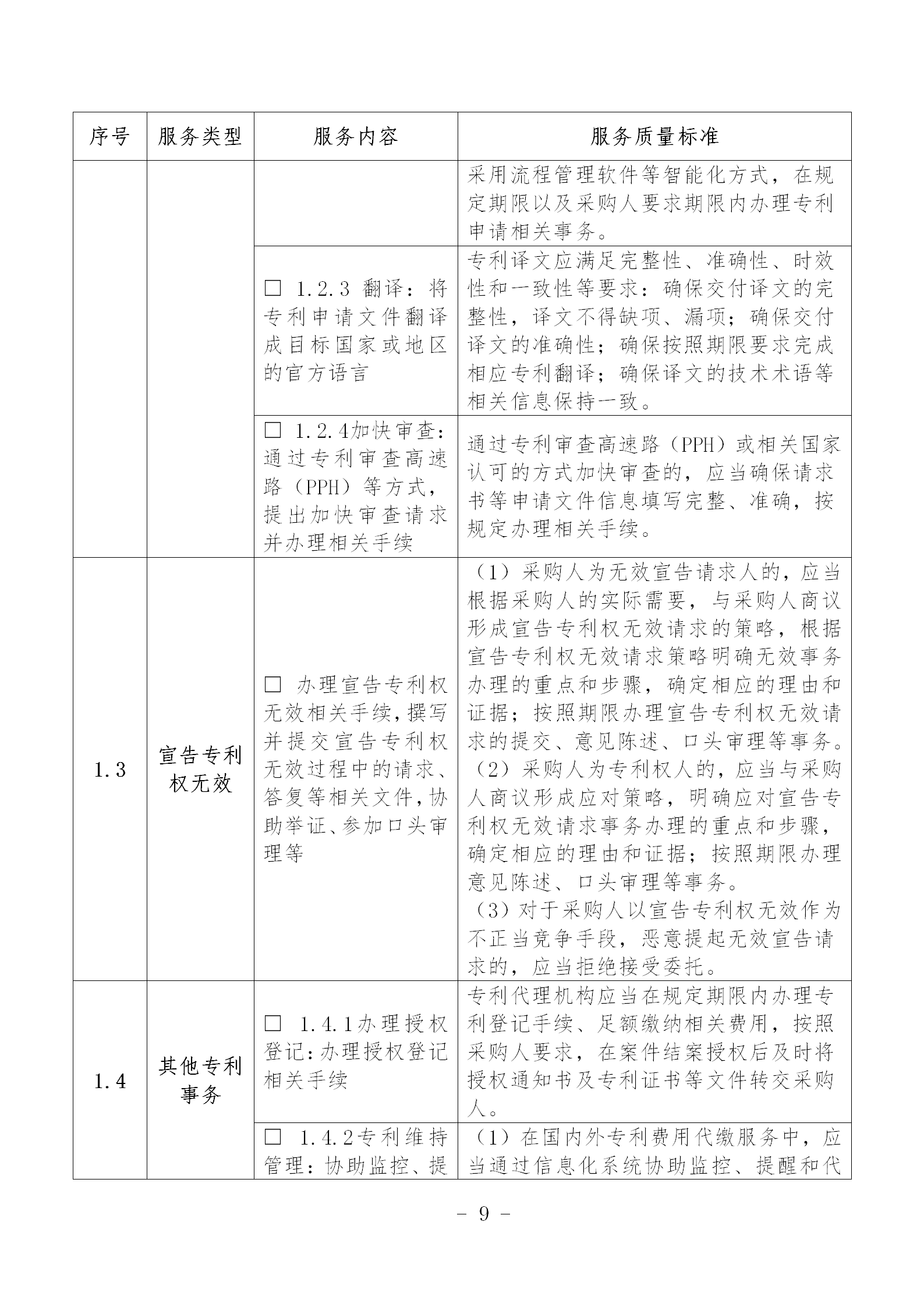 《专利商标代理服务政府采购需求标准（征求意见稿）》全文发布！