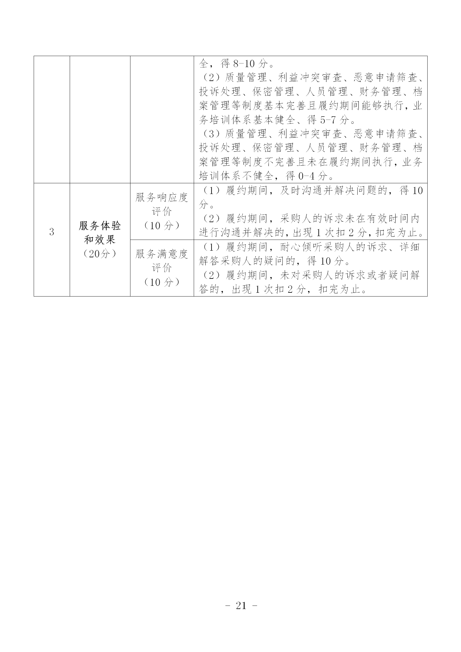 《专利商标代理服务政府采购需求标准（征求意见稿）》全文发布！