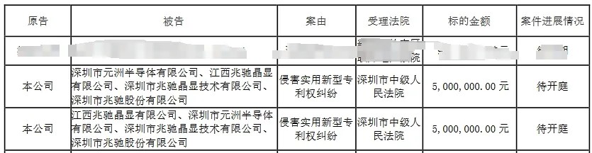 雷曼光电喊话：“像素引擎”技术专利诉讼持续进行中