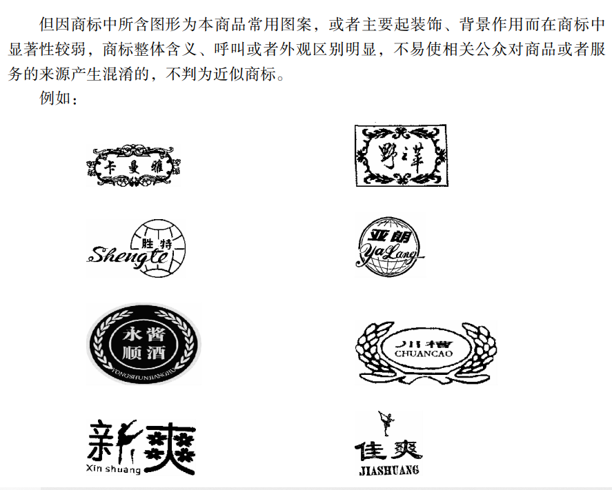 图文组合商标近似的复审技巧