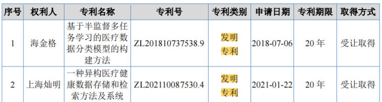 #晨报#2025年1月1日起！欧盟知识产权局公布2030年战略计划生效；甜品店“奥莉花”被指碰瓷“奥利奥”