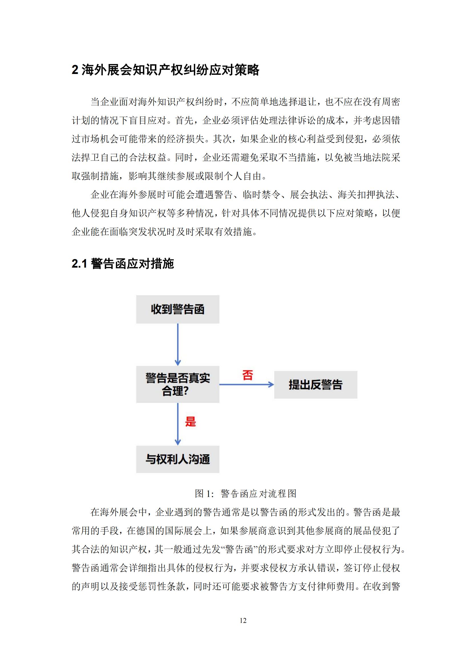 《海外重点展会知识产权合规与救济手册》全文发布！