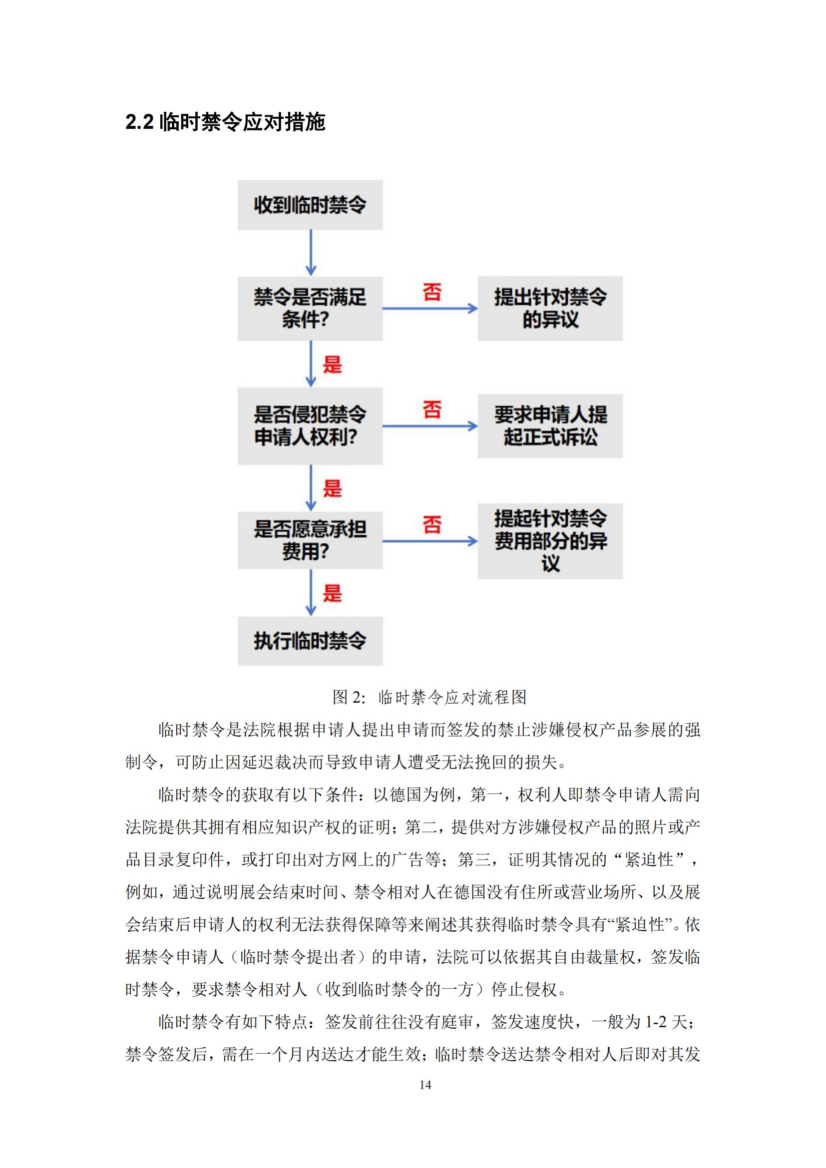 《海外重点展会知识产权合规与救济手册》全文发布！