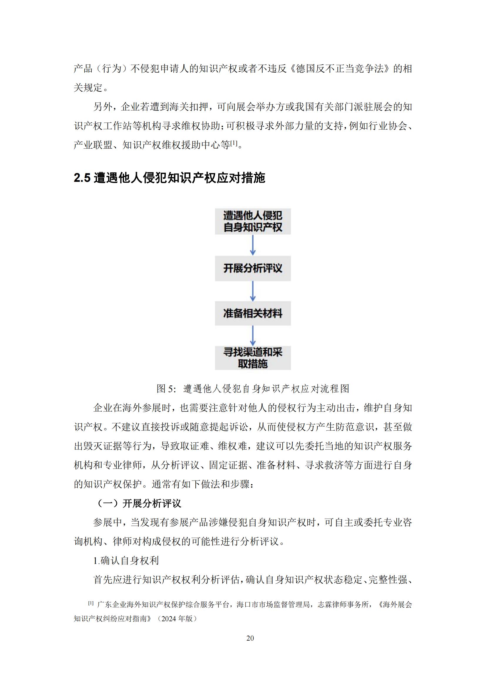 《海外重点展会知识产权合规与救济手册》全文发布！