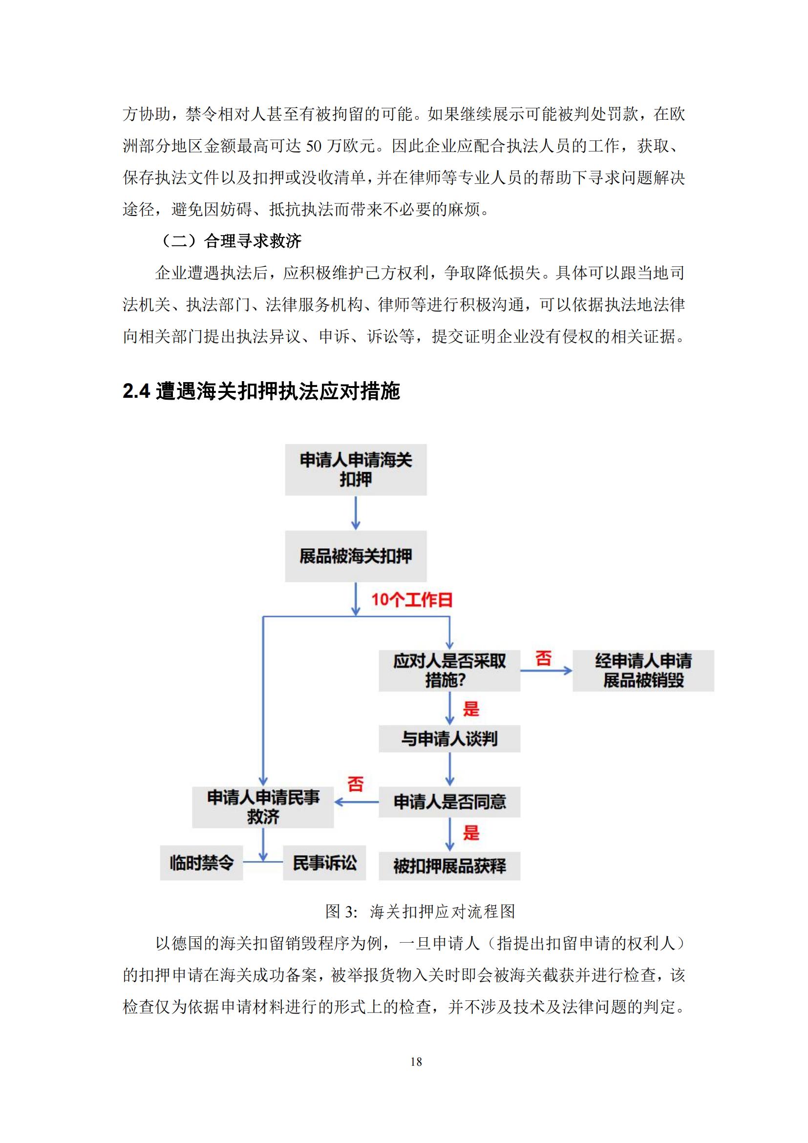 《海外重点展会知识产权合规与救济手册》全文发布！