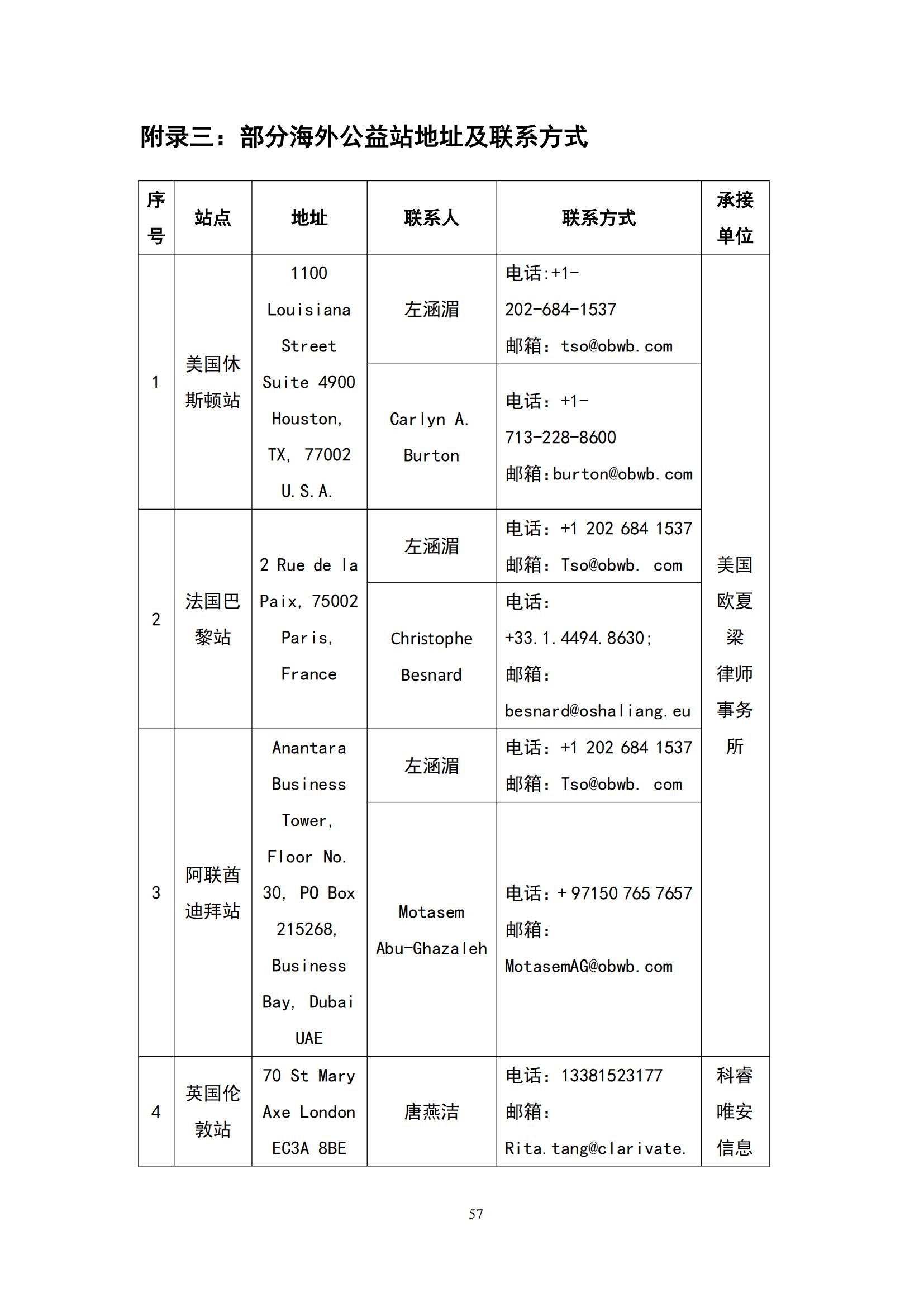 《海外重点展会知识产权合规与救济手册》全文发布！