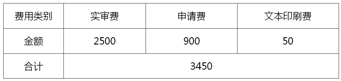 PCT申请的简与繁