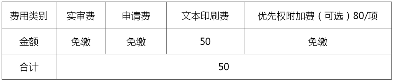 PCT申请的简与繁