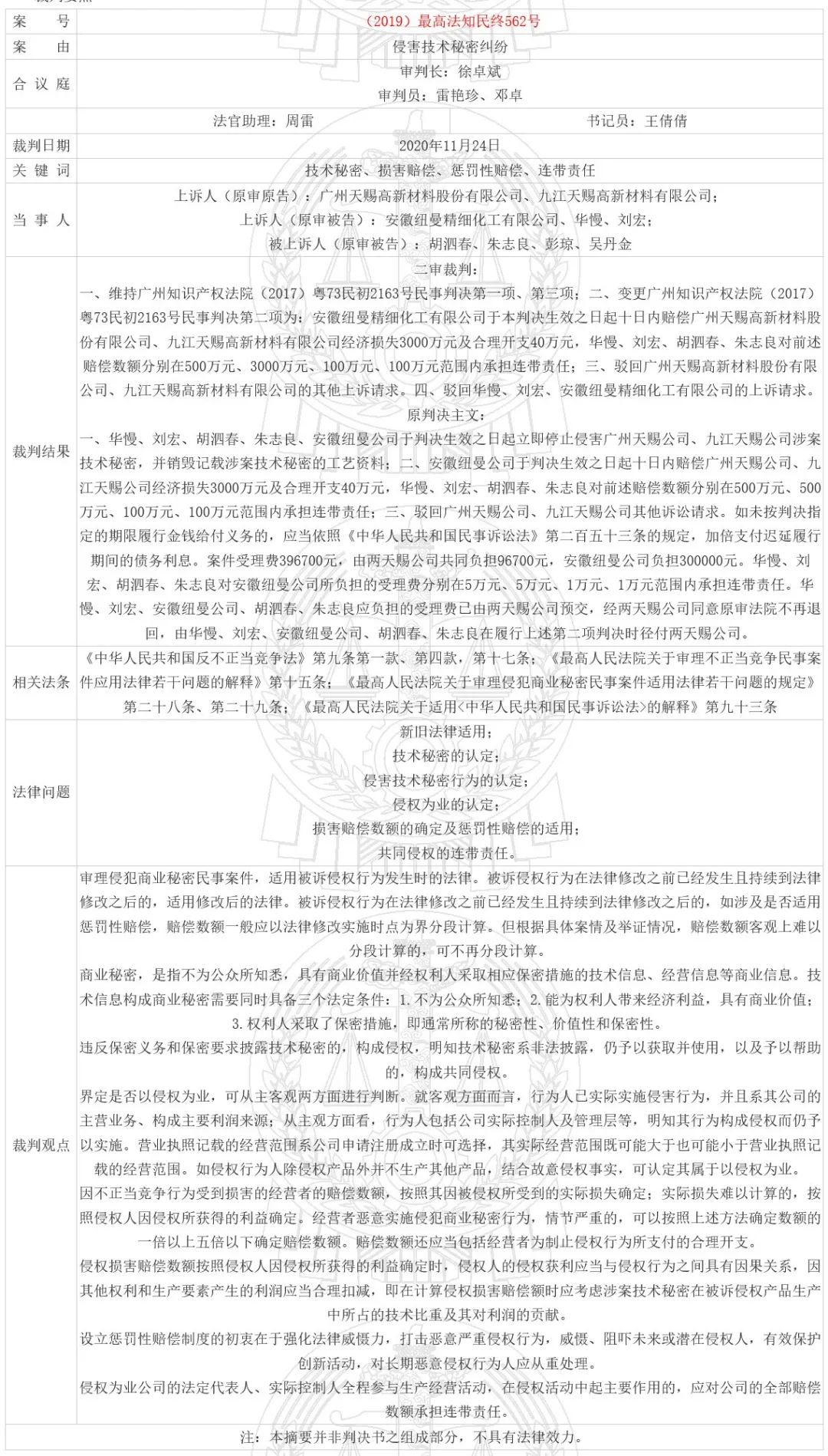 湾区案例判决书汇集｜免洗消毒洗手液原料“卡波”技术秘密侵权案