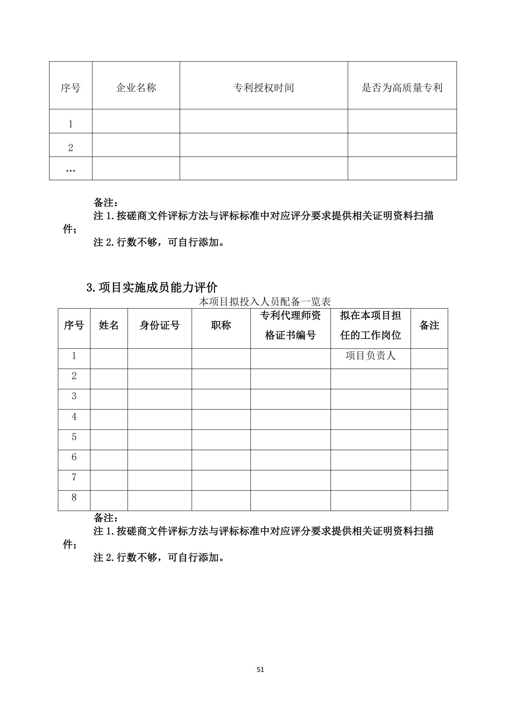 高质量发明专利最高限价4000元/件｜某市100万采购高质量发明专利培育服务