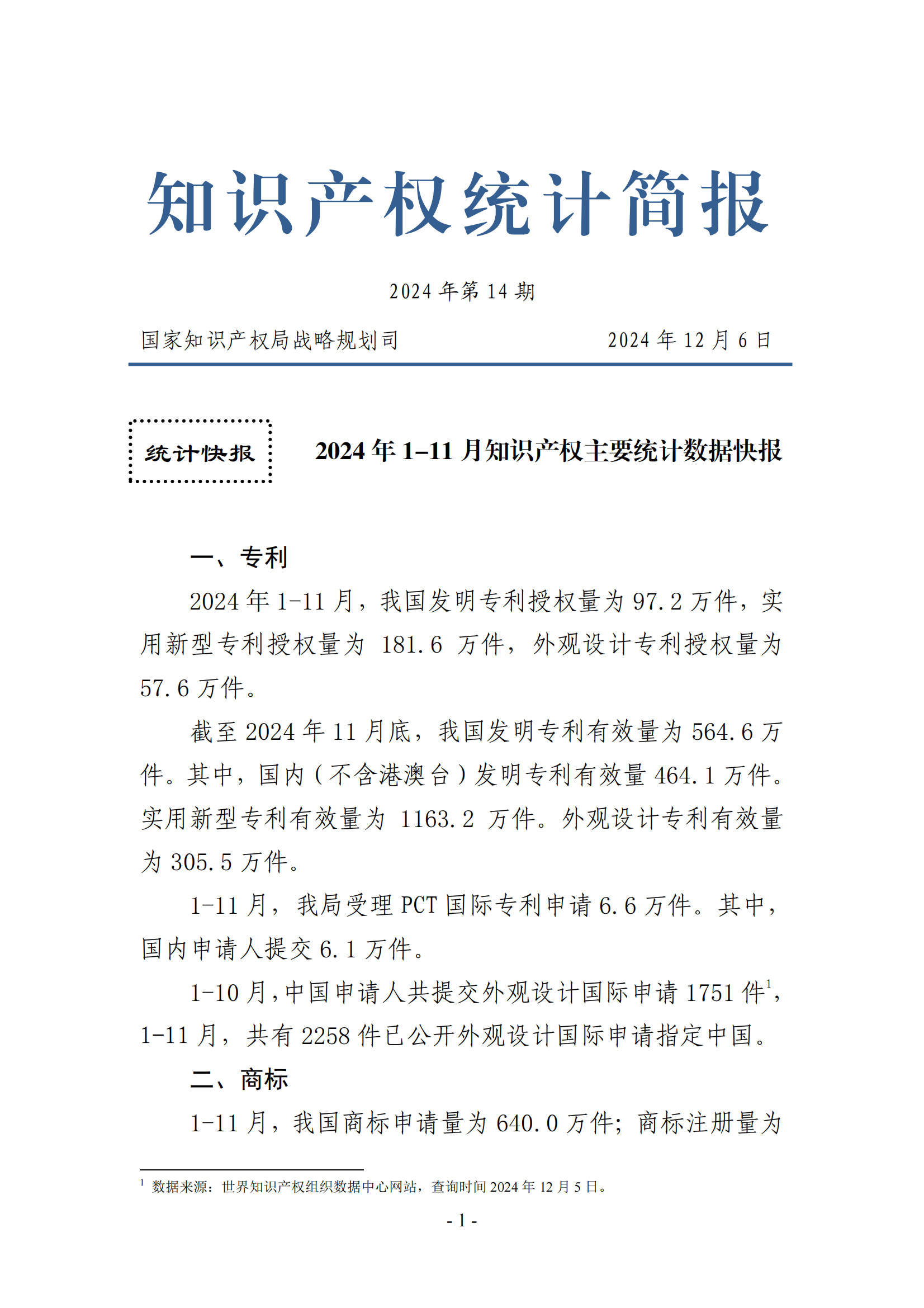 2024年1-11月专利、商标、地理标志等知识产权主要统计数据 | 附数据详情