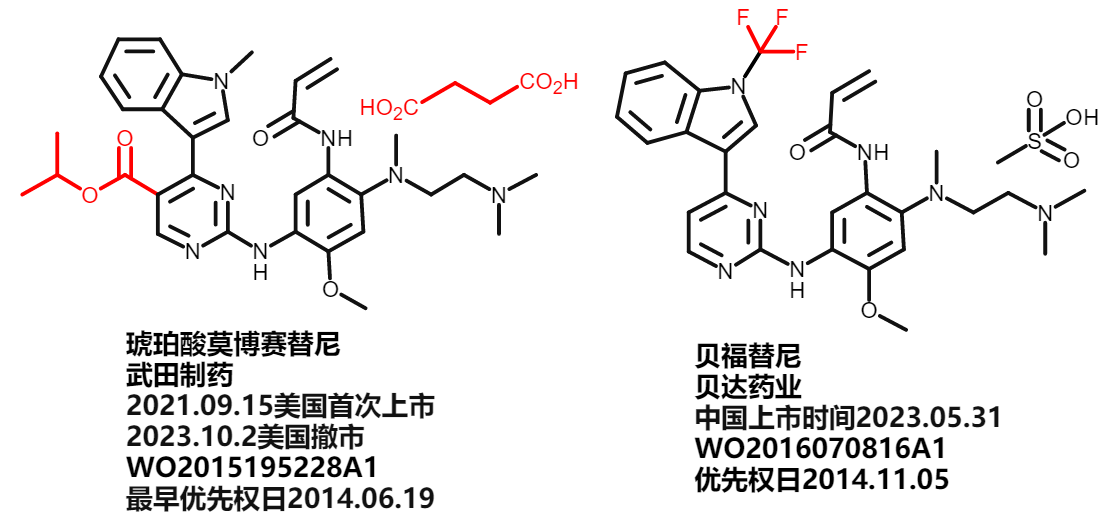 价值140亿元的化合物专利规避，阿斯利康哭了（研发和IP必读，专利规避这一篇就够了）