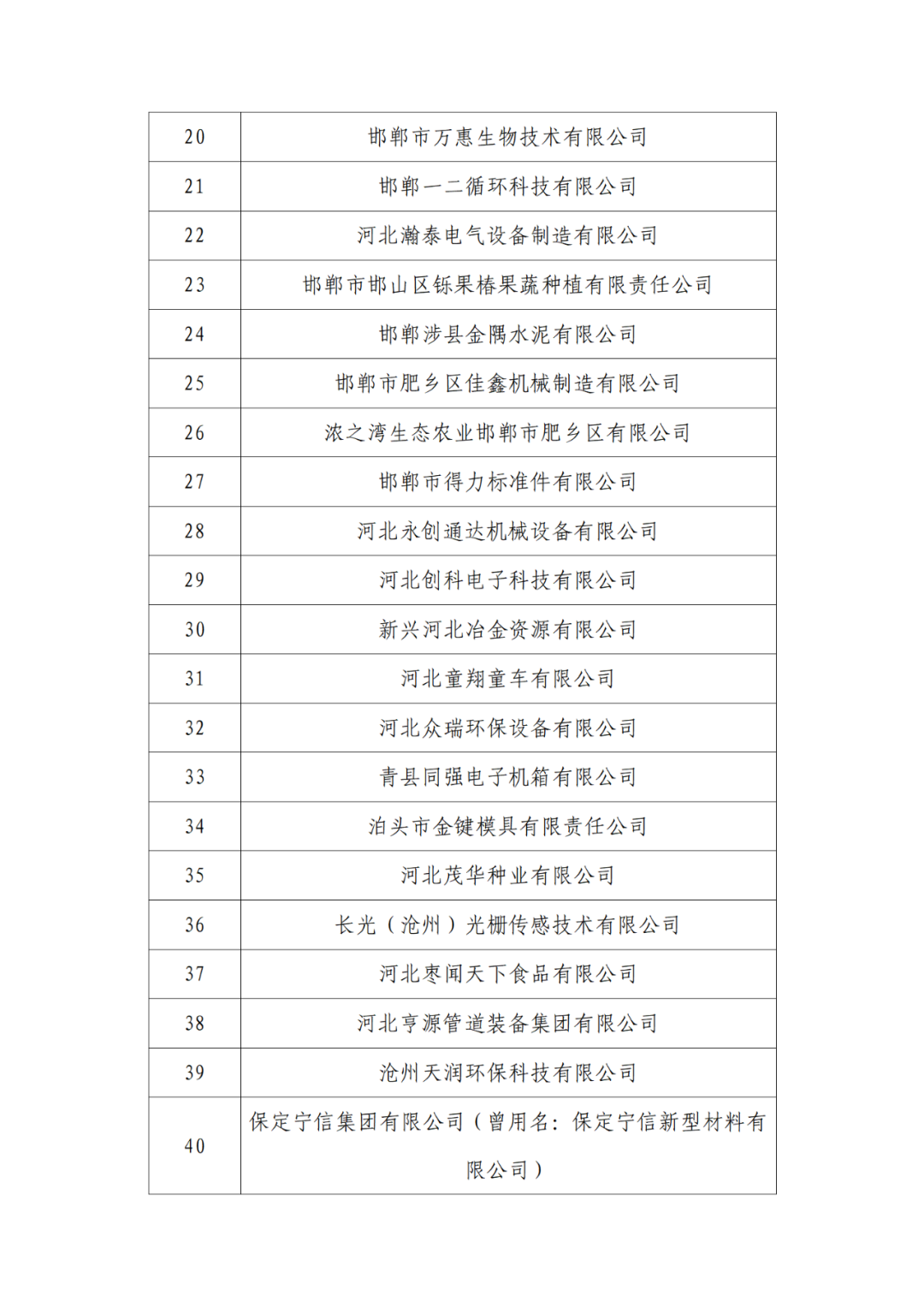 2263家单位被取消/暂停专利预审备案主体资格｜附名单