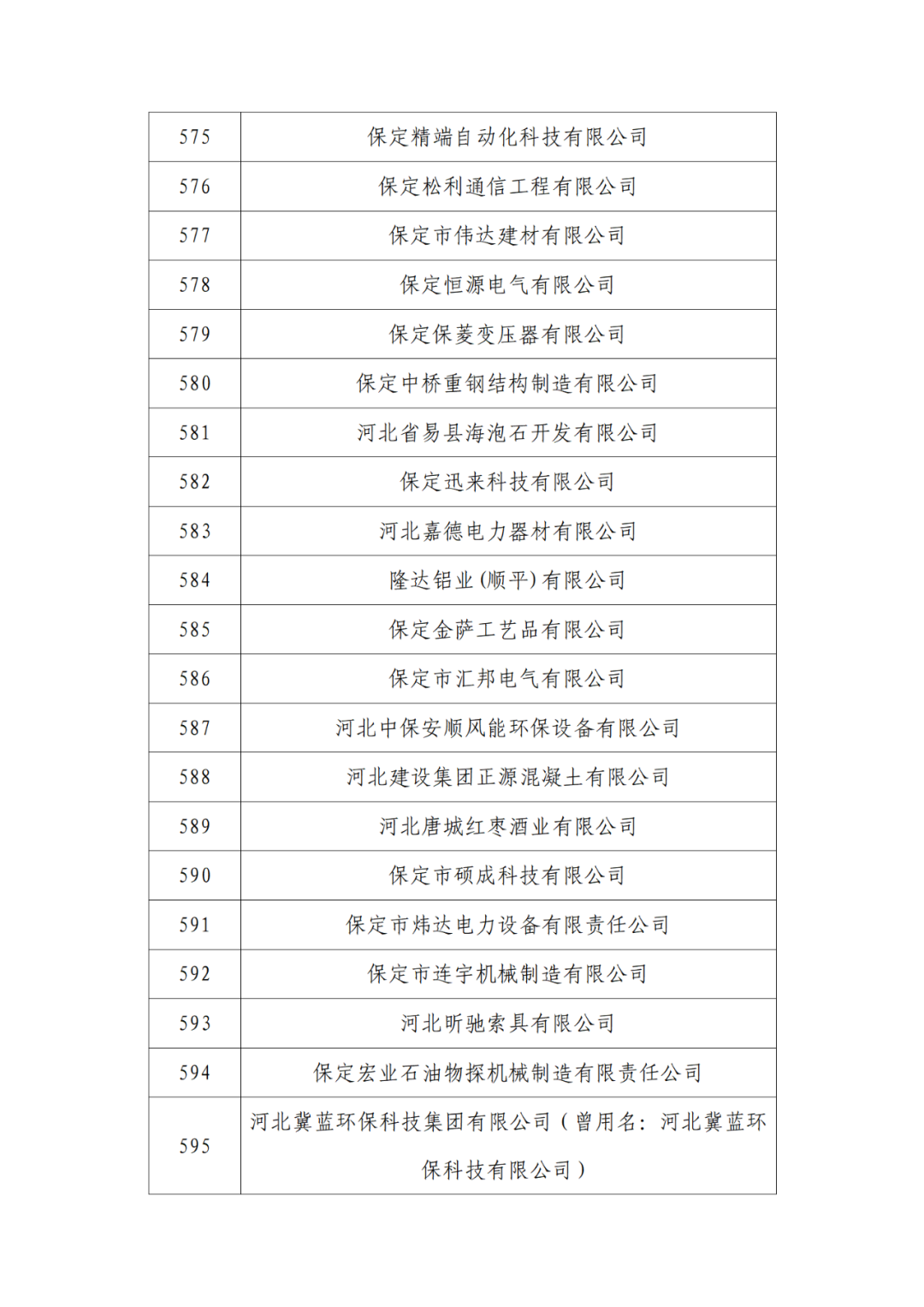 2263家单位被取消/暂停专利预审备案主体资格｜附名单