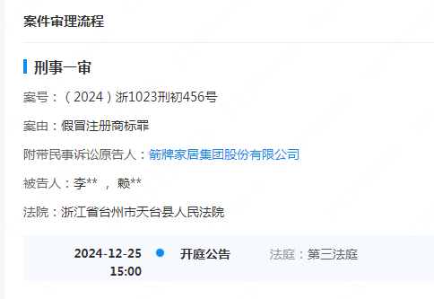 #晨报#我国中小企业专利创新活跃，今年有效发明专利产业化率达55.1%；鲁抗医药：与关联方签订《商标使用许可协议》