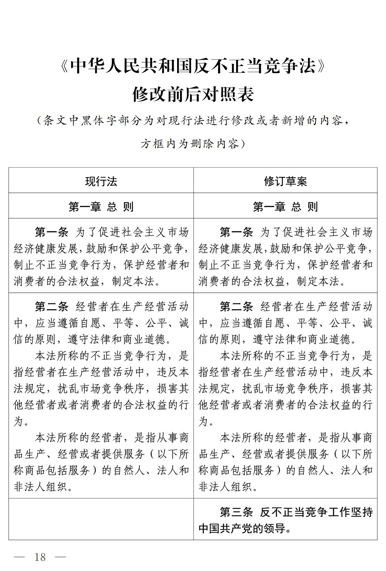 《中华人民共和国反不正当竞争法（修订草案）》全文｜附：修改前后对照表